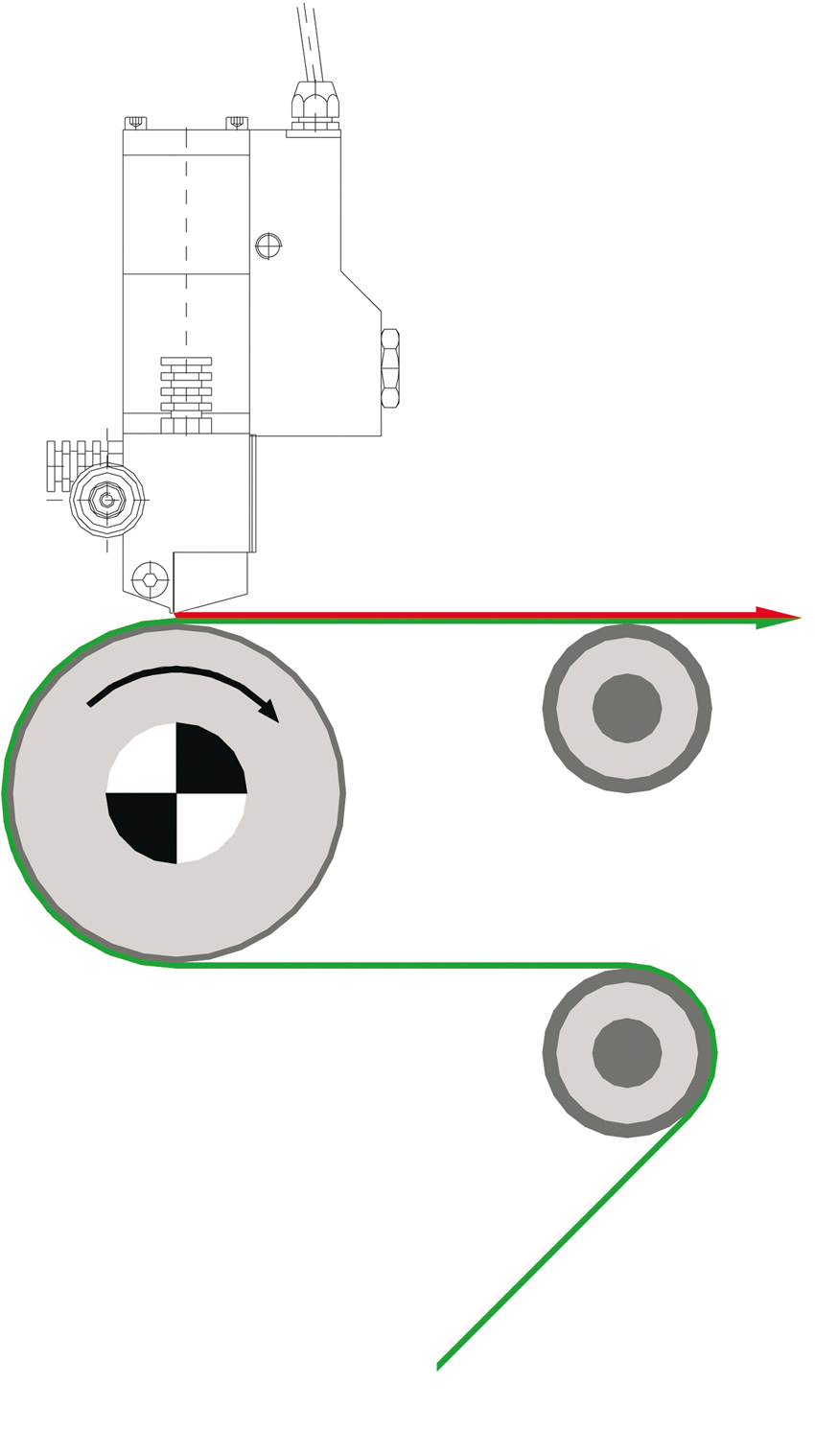 Coatema Hot Melt system RGB