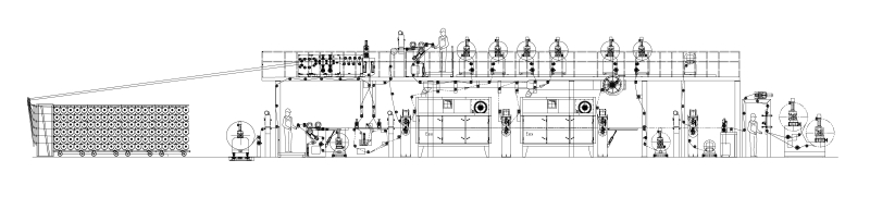 Coatema Prepreg Line 03 TS