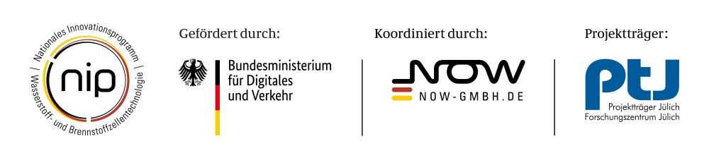 2023 Logokombi NIP BMDV NOW PtJ Presse digital